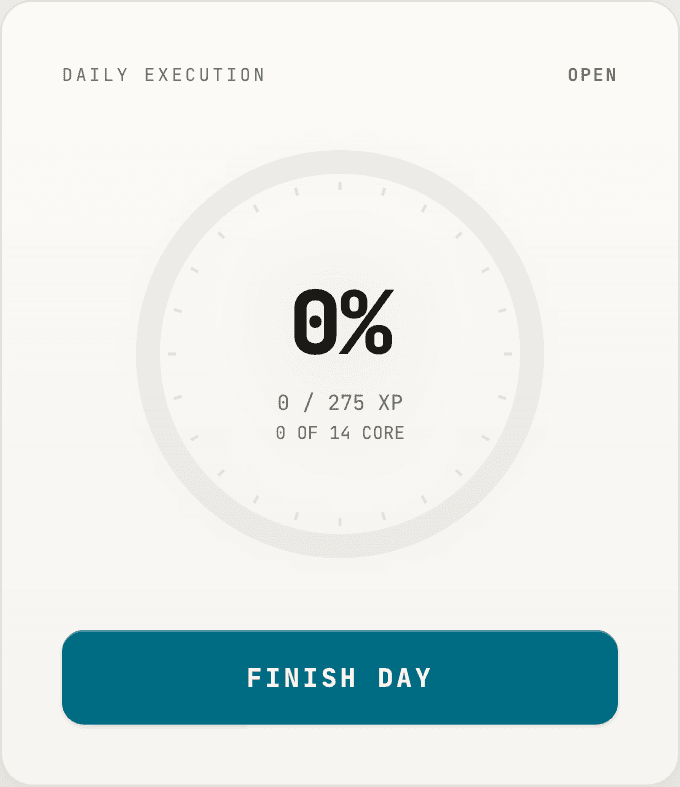 The daily execution ring card in the SEA accent.