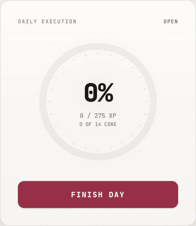 The daily execution ring card in the WINE accent.